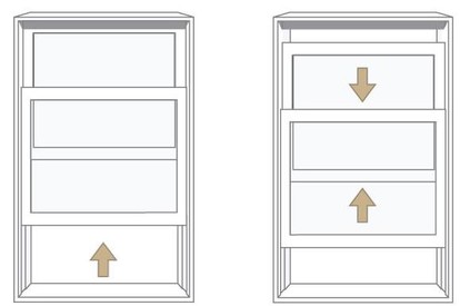 single hung vs double hung windows, MILGARD